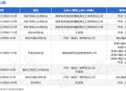 开滦集团作为被告/被上诉人的1起涉及探矿权转让合同纠纷的诉讼将于2025年7月29日开庭
