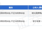 天猫作为被告/被上诉人的2起涉及侵害商标权纠纷,不正当竞争纠纷的诉讼将于2025年7月29日开庭