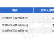 天猫作为被告/被上诉人的3起涉及信息网络买卖合同纠纷的诉讼将于2025年7月29日开庭