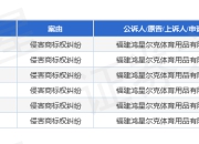 鸿星尔克作为原告/上诉人的6起涉及侵害商标权纠纷的诉讼将于2025年7月29日开庭