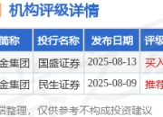 万国黄金集团(03939.HK)公布中期业绩 拥有人应占溢利同比增加约136.3%至约6.01亿元 每股派20.3港仙
