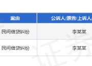 国盈财新作为被告/被上诉人的1起涉及民间借贷纠纷的诉讼将于2025年8月18日开庭