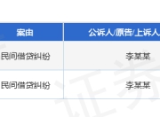 国盈财新作为被告/被上诉人的1起涉及民间借贷纠纷的诉讼将于2025年8月18日开庭