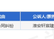 中企企祥作为被告/被上诉人的1起涉及服务合同纠纷的诉讼将于2025年8月18日开庭