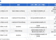 云从科技作为被告/被上诉人的1起涉及建设工程施工合同纠纷的诉讼将于2025年8月18日开庭