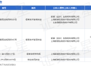 凯赛生物作为原告/上诉人的1起涉及侵害技术秘密纠纷的诉讼将于2025年8月18日开庭