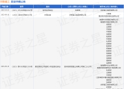 华新建工作为被告/被上诉人的1起涉及建设工程分包合同纠纷的诉讼将于2025年8月18日开庭
