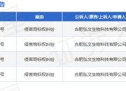 合肥弘文生物作为原告/上诉人的4起涉及侵害商标权纠纷的诉讼将于2025年8月18日开庭