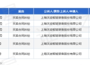 沃迪智能作为原告/上诉人的1起涉及买卖合同纠纷的诉讼将于2025年8月19日开庭