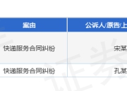 菜鸟裹裹作为被告/被上诉人的2起涉及快递服务合同纠纷的诉讼将于2025年8月19日开庭