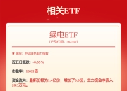 每周股票复盘：申能股份（600642）完成两期中期票据发行及可转债预案