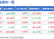 购买春运火车票需提前规划 避开热门方向和时段 建议错峰出行