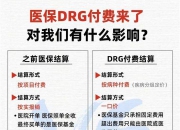 友邦、平安健康险抢占千亿级新赛道，医保DRG/DIP改革催生中端医疗险热潮汹涌
