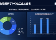 315打假AI，蘑菇物联对自己也出手了