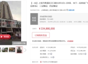 中福大厦和中福古玩城一拍流拍，起拍价总计约5.23亿元