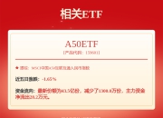 招商银行（600036）3月26日主力资金净卖出7.67亿元