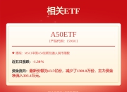 大成恒丰宝货币市场基金更新招募说明书