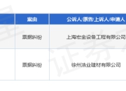 江苏建工集团作为被告/被上诉人的2起涉及票据纠纷的诉讼将于2025年3月31日开庭
