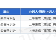 连成集团作为原告/上诉人的3起涉及买卖合同纠纷的诉讼将于2025年3月31日开庭